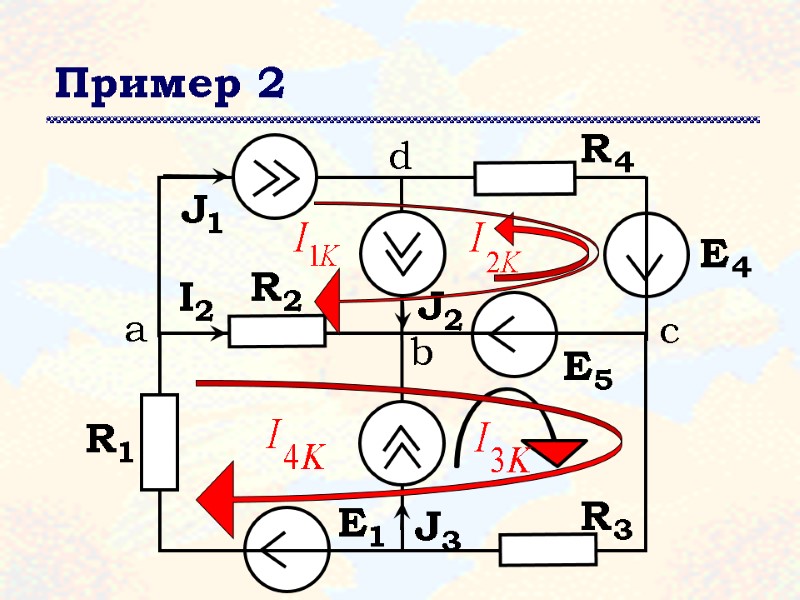 Пример 2 d a b c